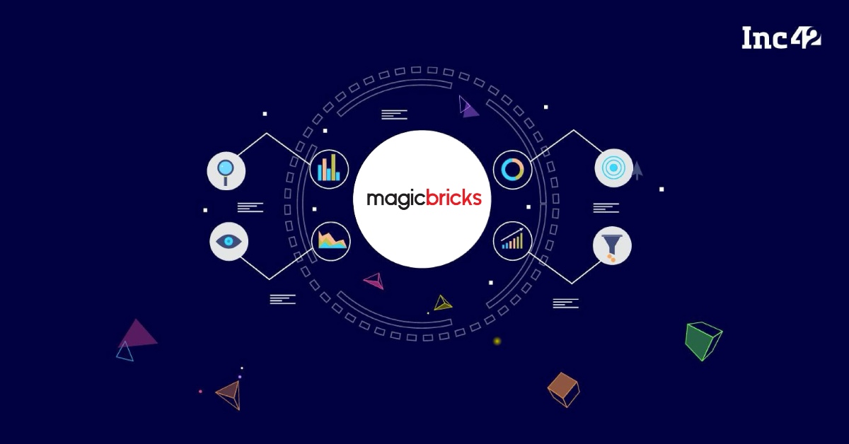 A New Approach to Improving Customer Acquisition Efficiency and Marketing Effectiveness Using the Bybit Number Filtering Platform